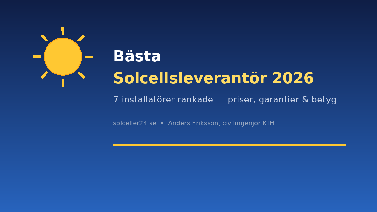 Bästa solcellsleverantör 2026: Ranking — 7 installatörer jämförda